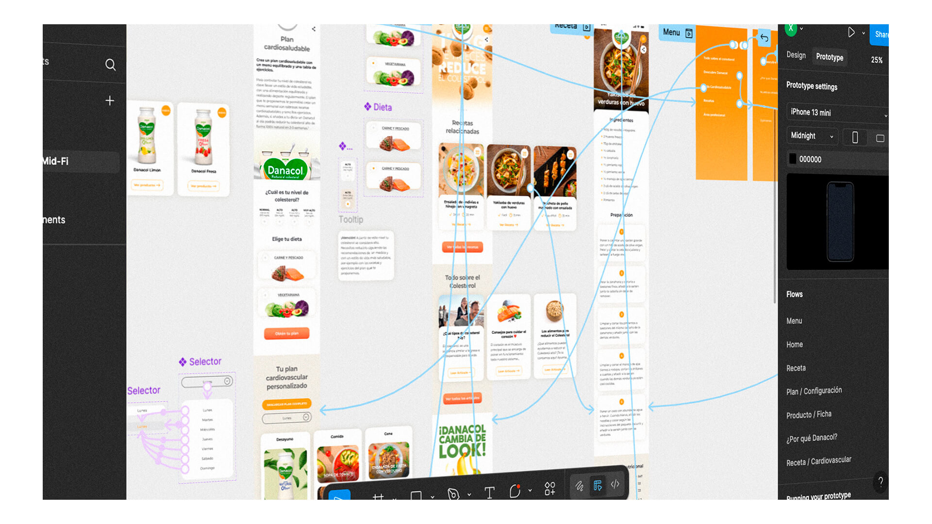 Bloomdesign_UX_UI_Figma_Danacol